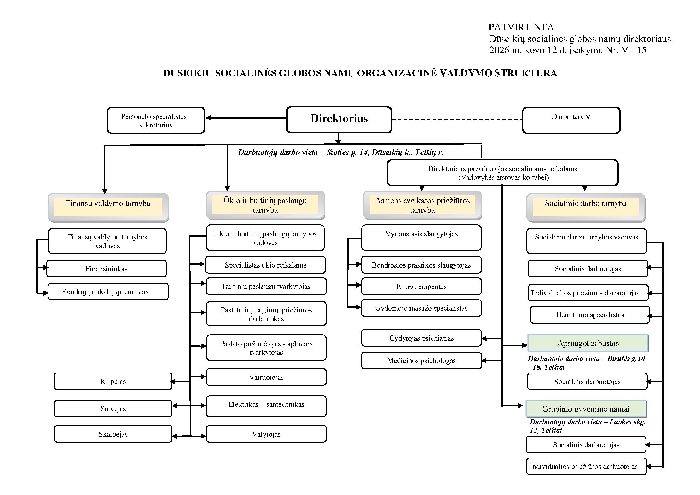 SCHEMA 2026-03.jpg